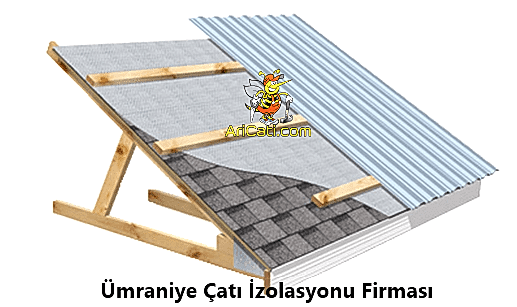 Ümraniye Çatı İzolasyon Ustası,İzolasyoncu Ümraniye